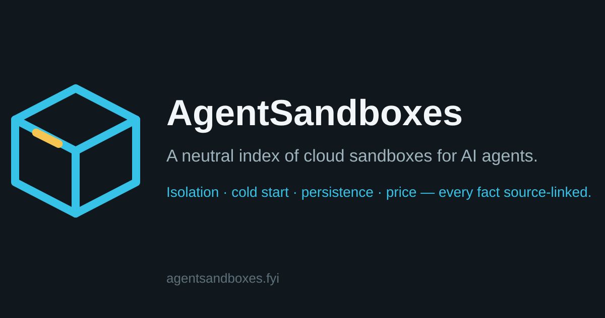AgentSandboxes website screenshot