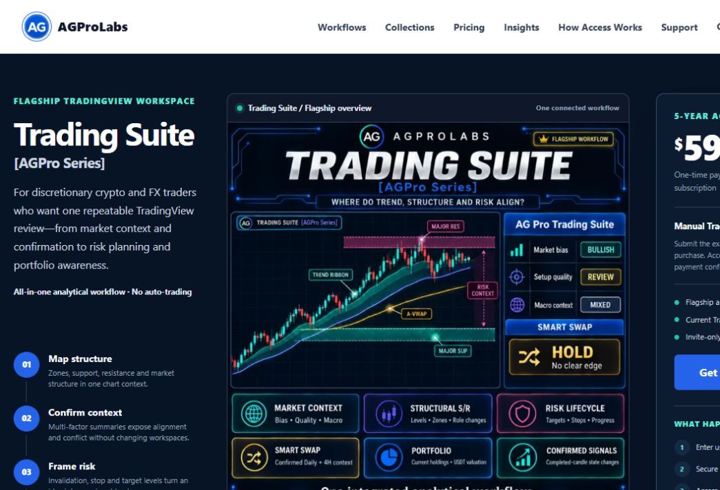 AGProLabs screenshot