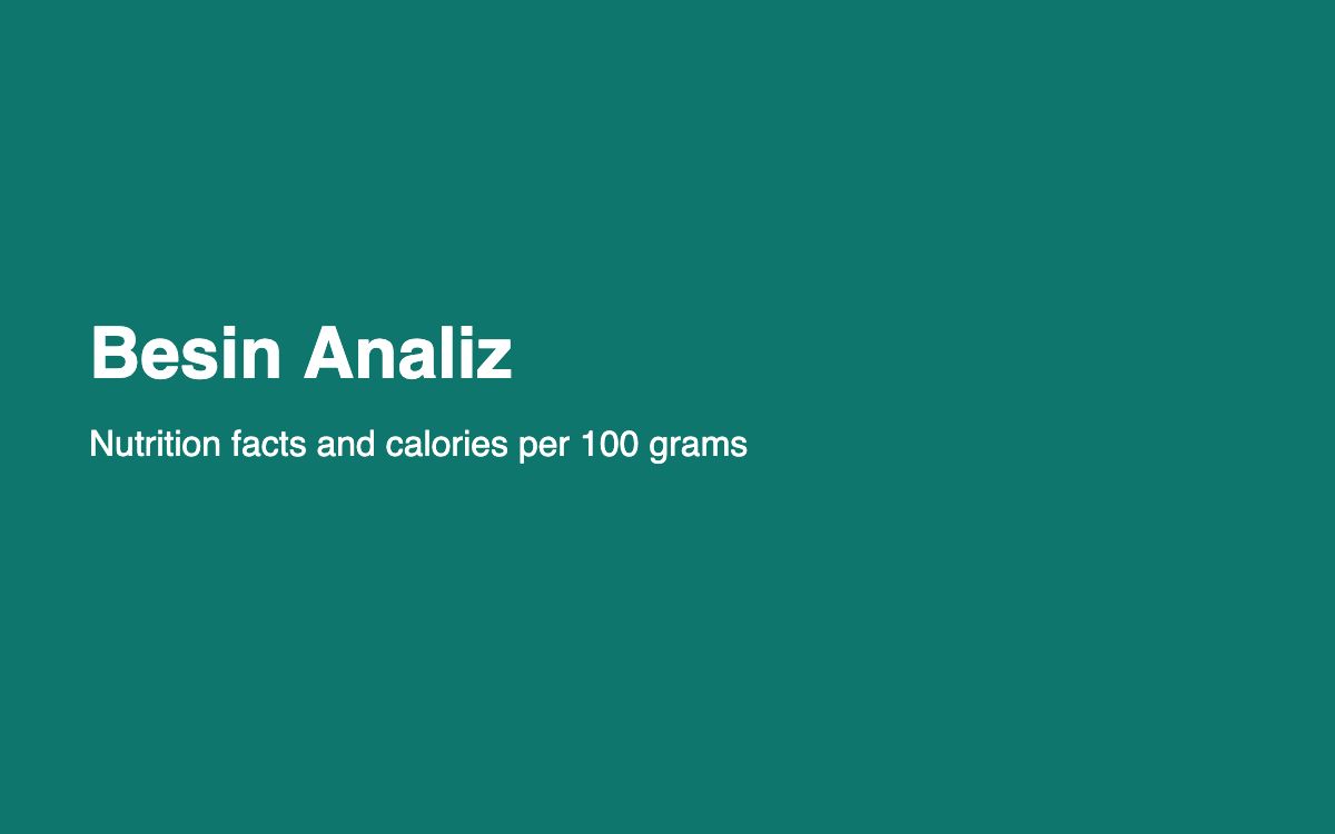 Besin Analiz screenshot