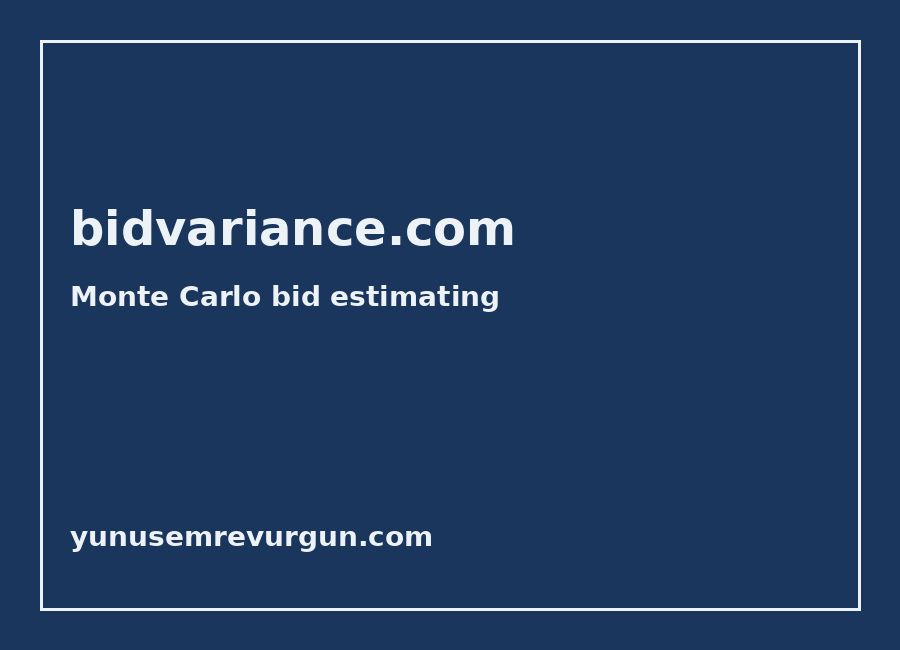 BidVariance screenshot