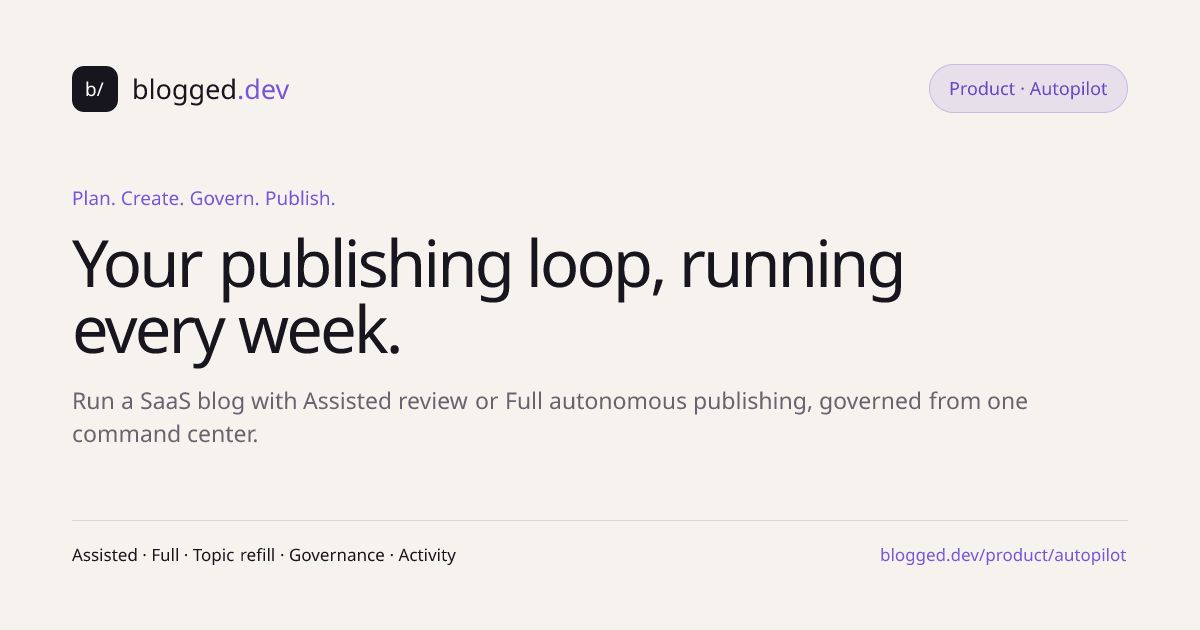 Blogged website screenshot
