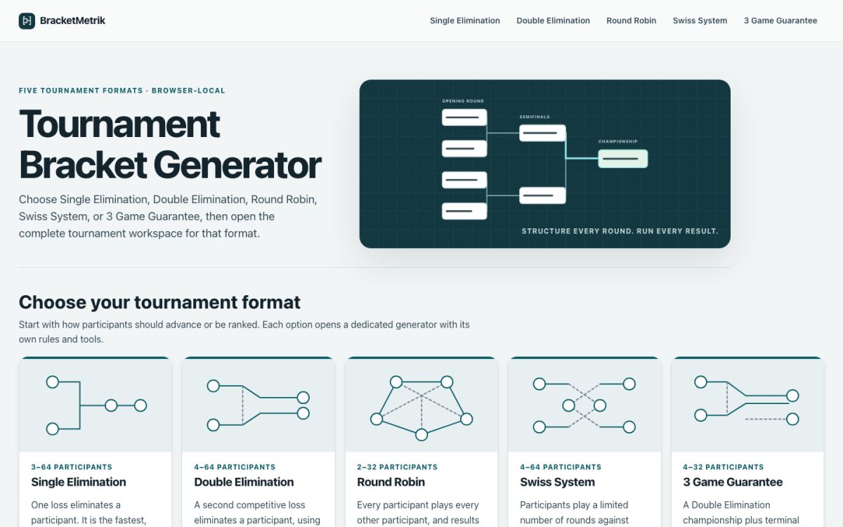 BracketMetrik website screenshot