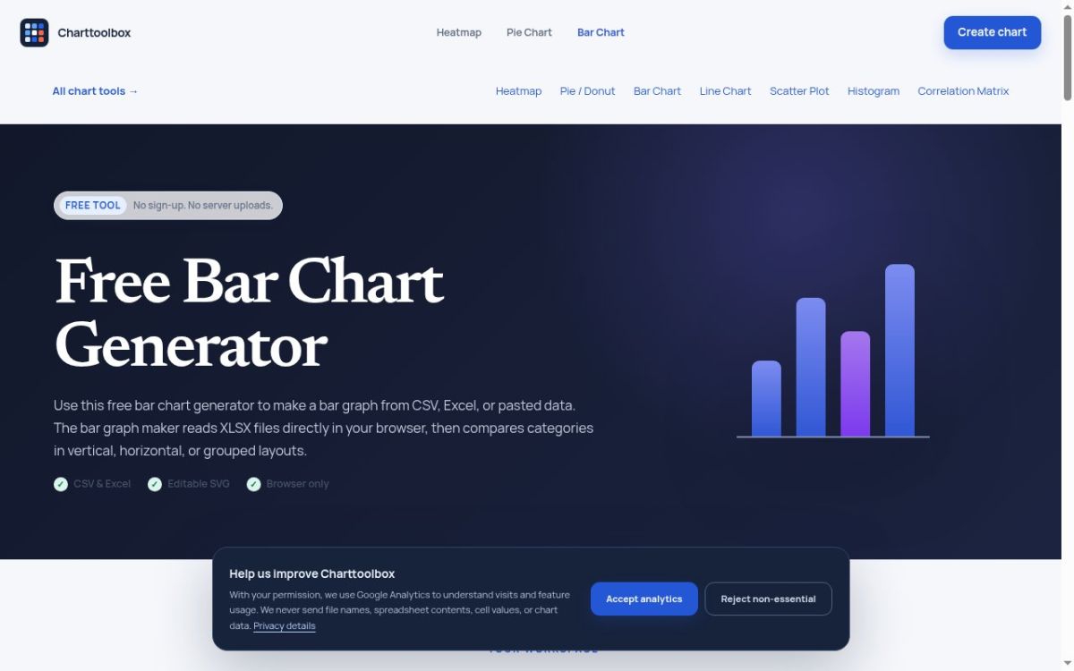 Charttoolbox screenshot