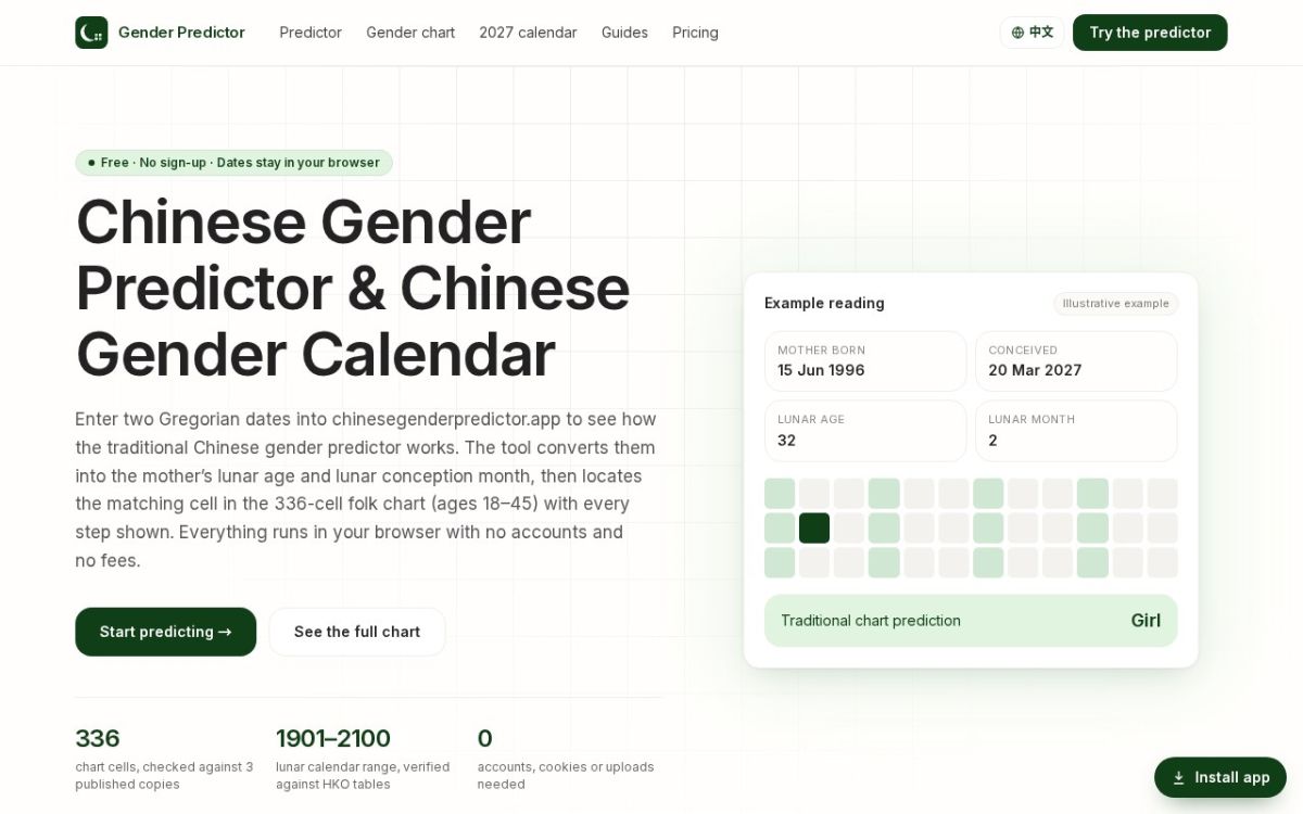 Chinese Gender Predictor website screenshot