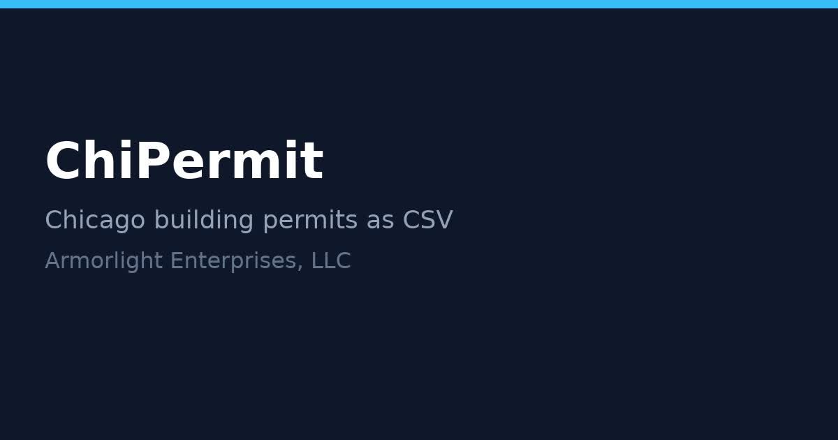 ChiPermit Weekly website screenshot