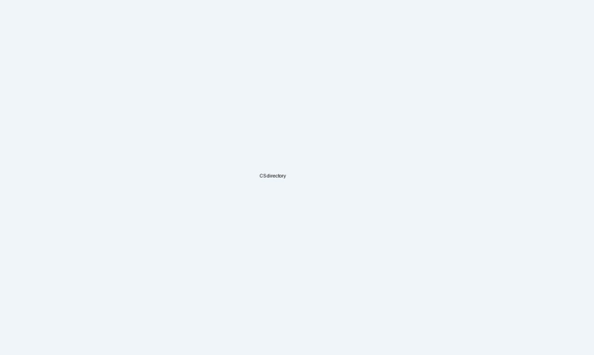 Clinic Software website screenshot