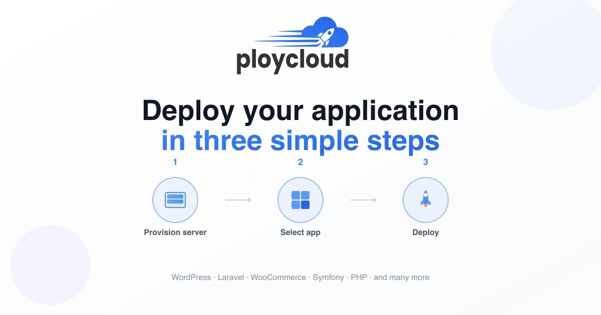 CloudPloy screenshot