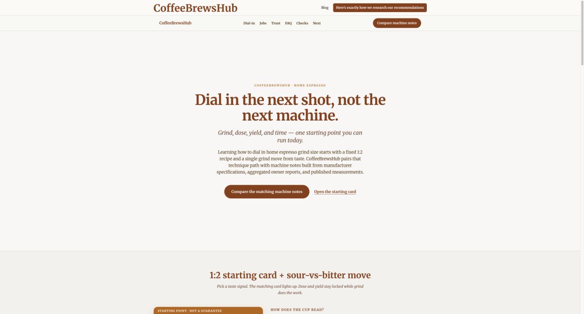 CoffeeBrewsHub screenshot