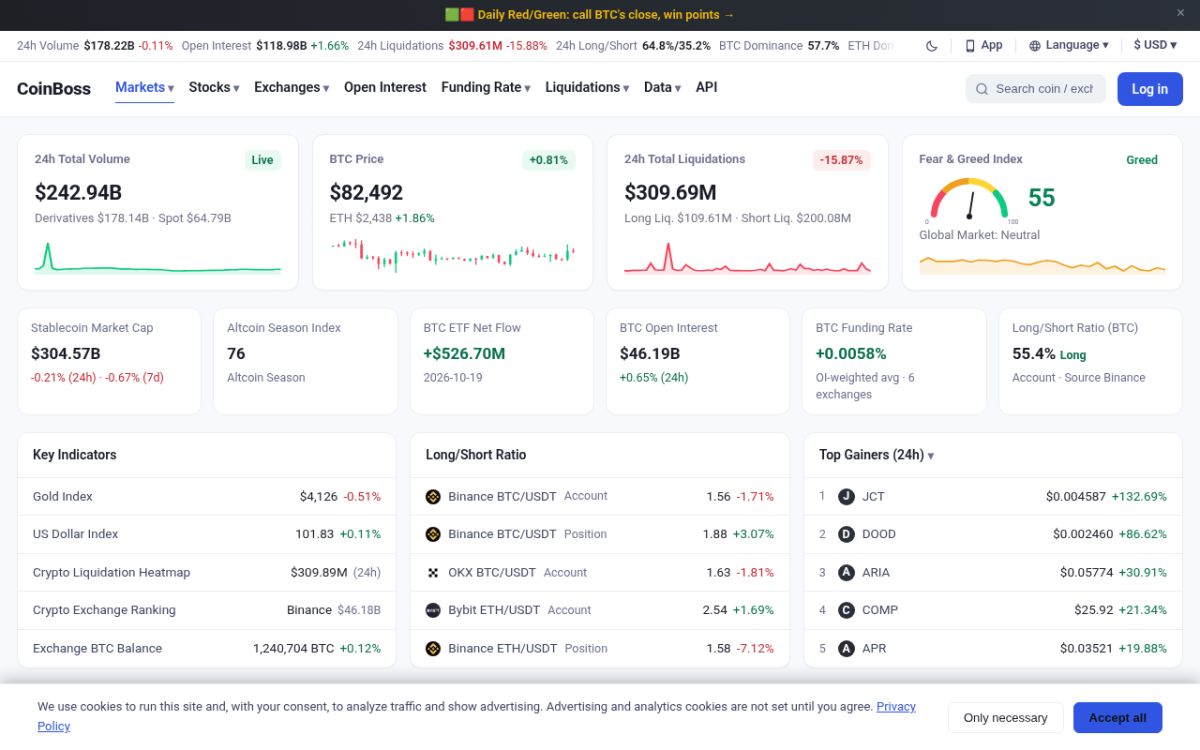 CoinBoss website screenshot