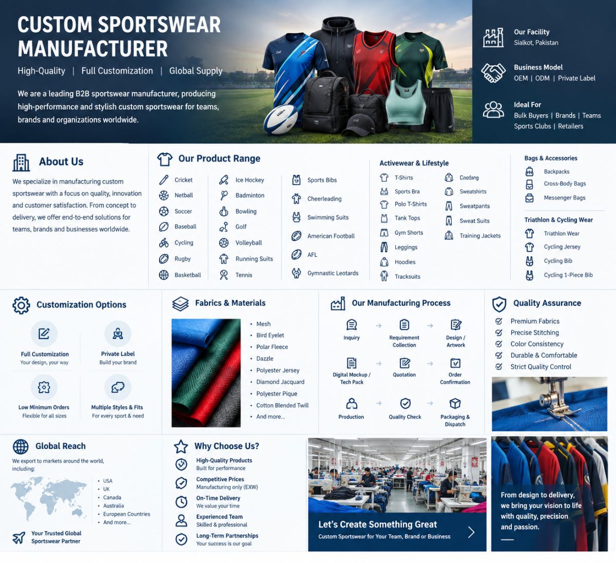 Colaro Sports  Premium and Custom Sportswear Manufacturer website screenshot