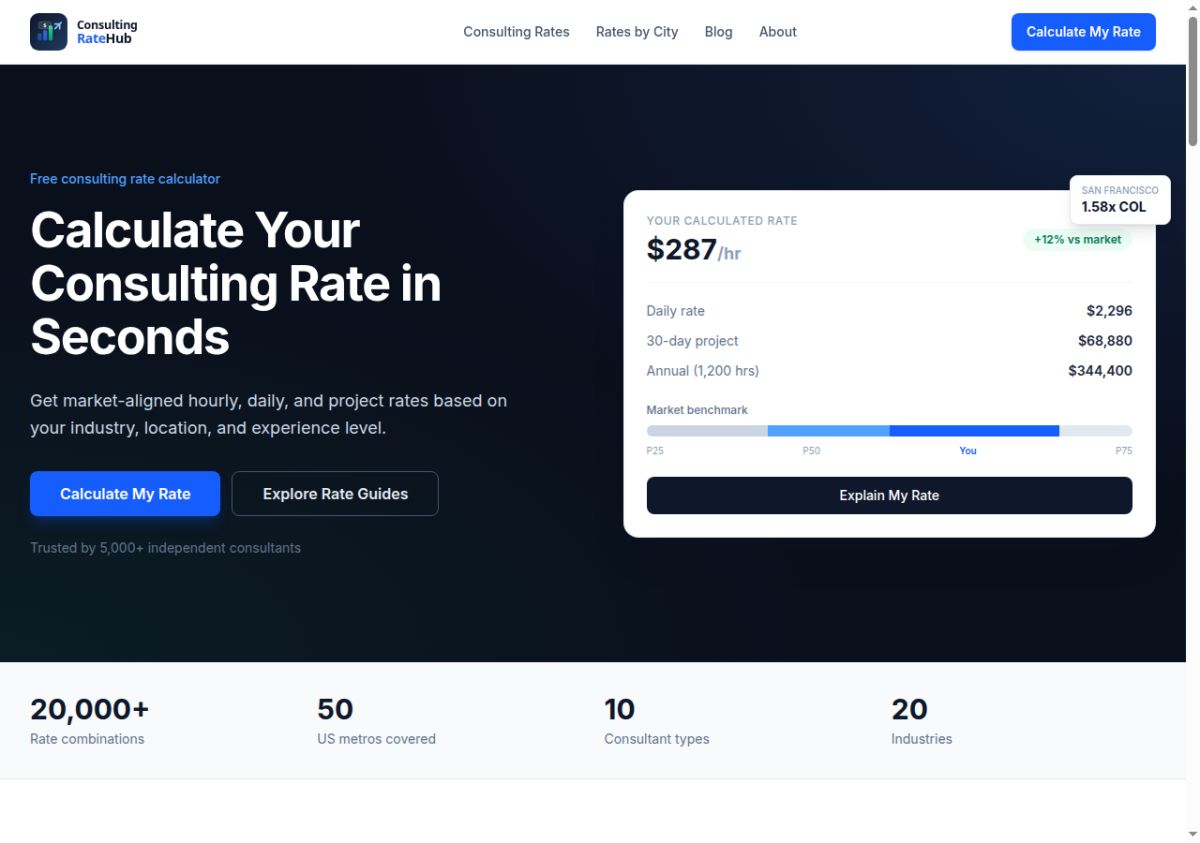 Consulting Rate Hub website screenshot