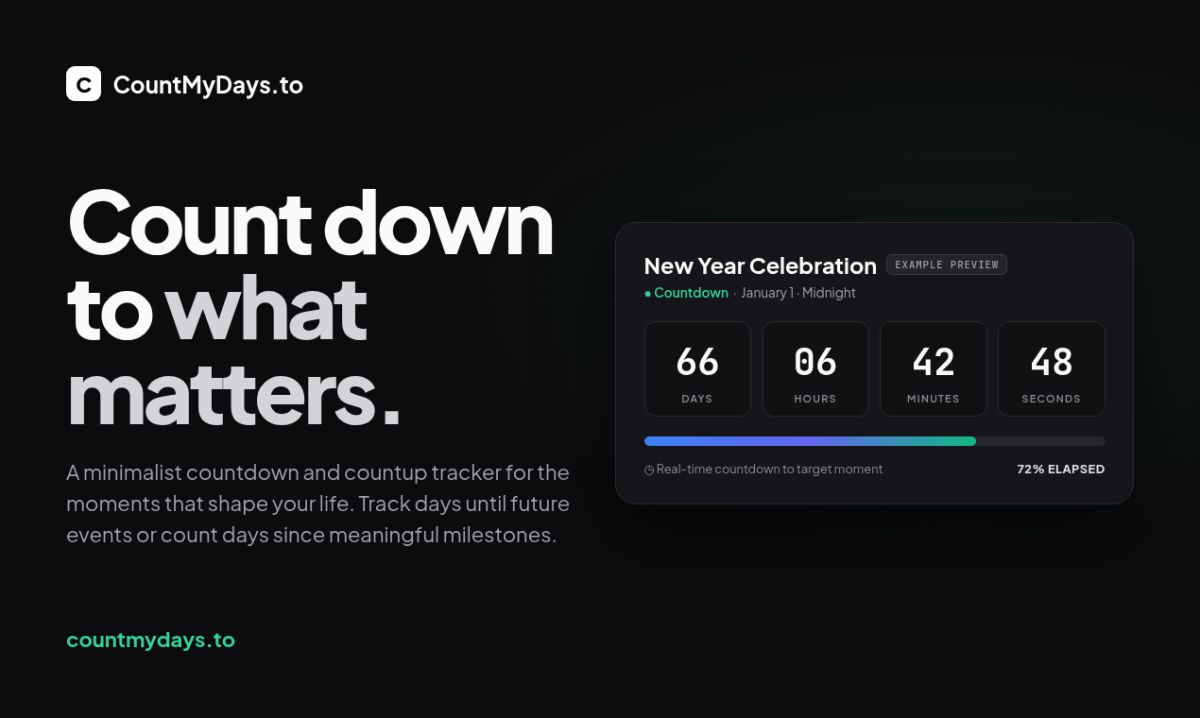 CountMyDays screenshot