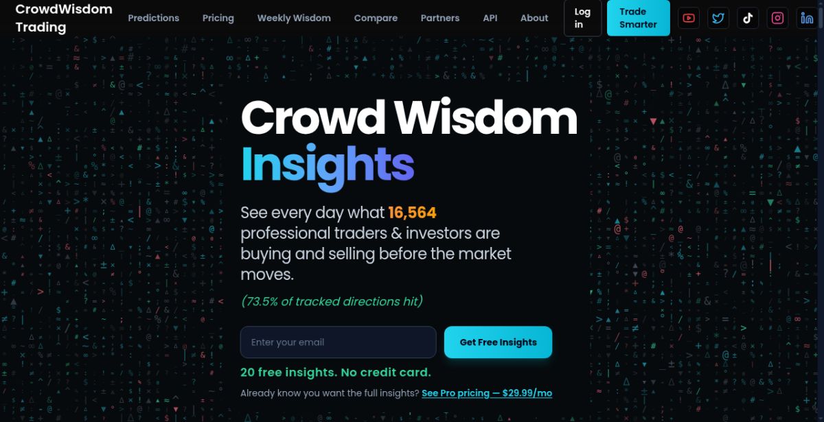 crowdwisdomtrading website screenshot