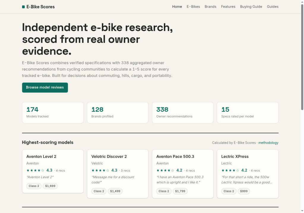 E-Bike Scores screenshot