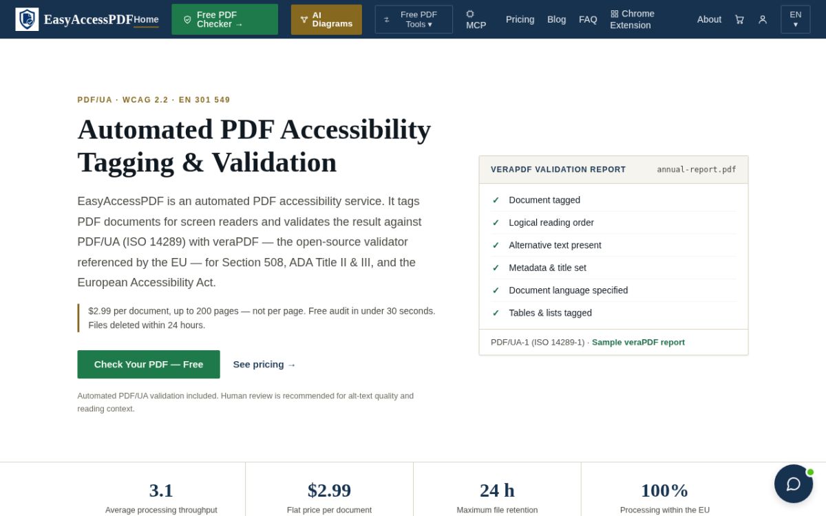 EasyAccessPDF screenshot