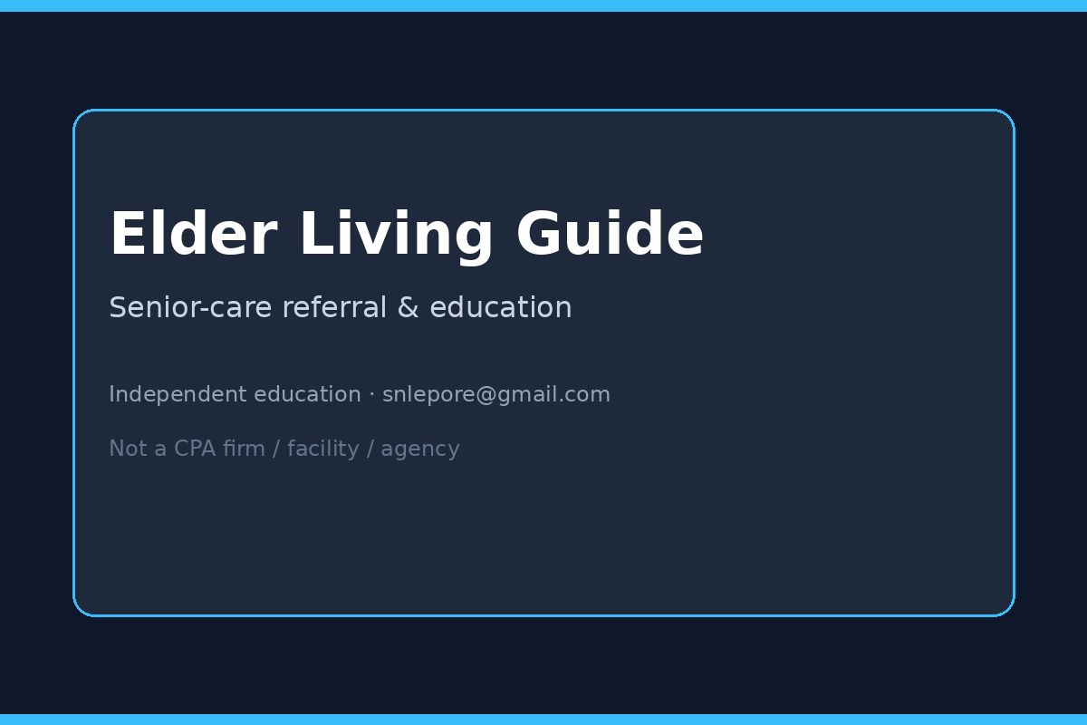 Elder Living Guide website screenshot