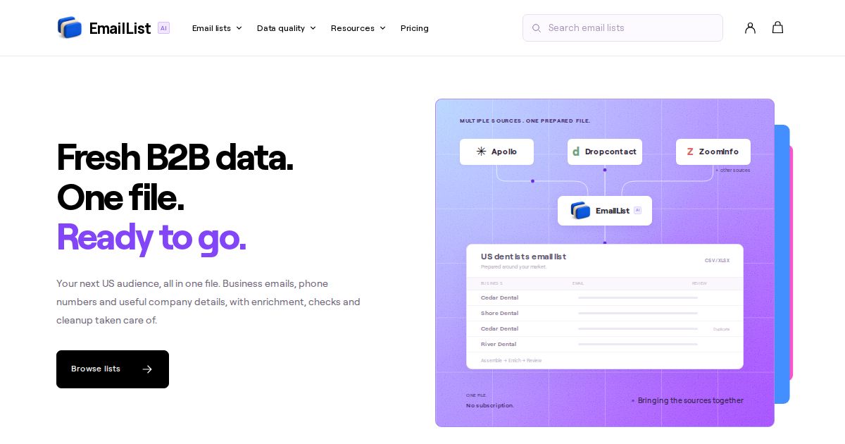 Email List website screenshot
