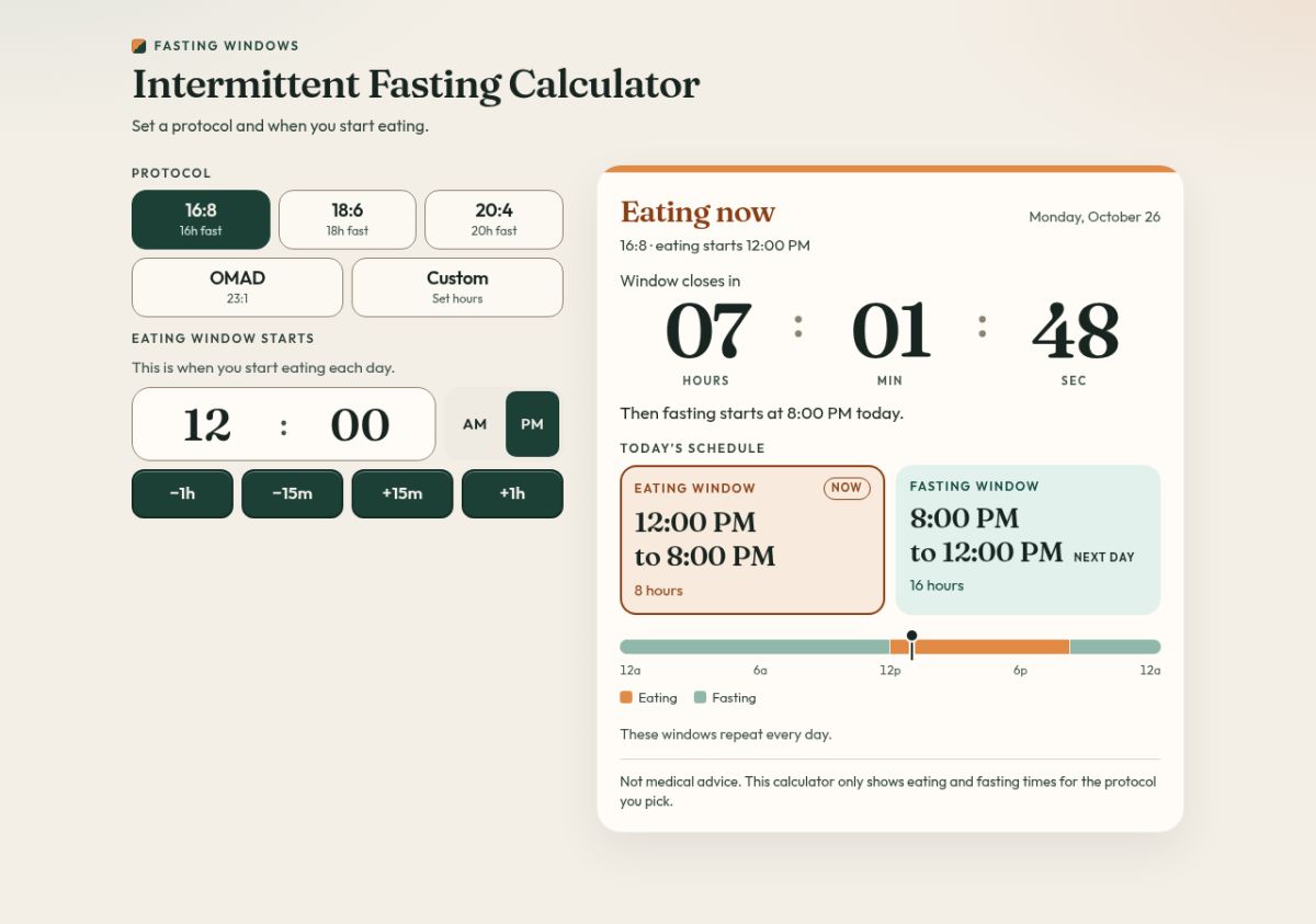 Fasting Windows website screenshot