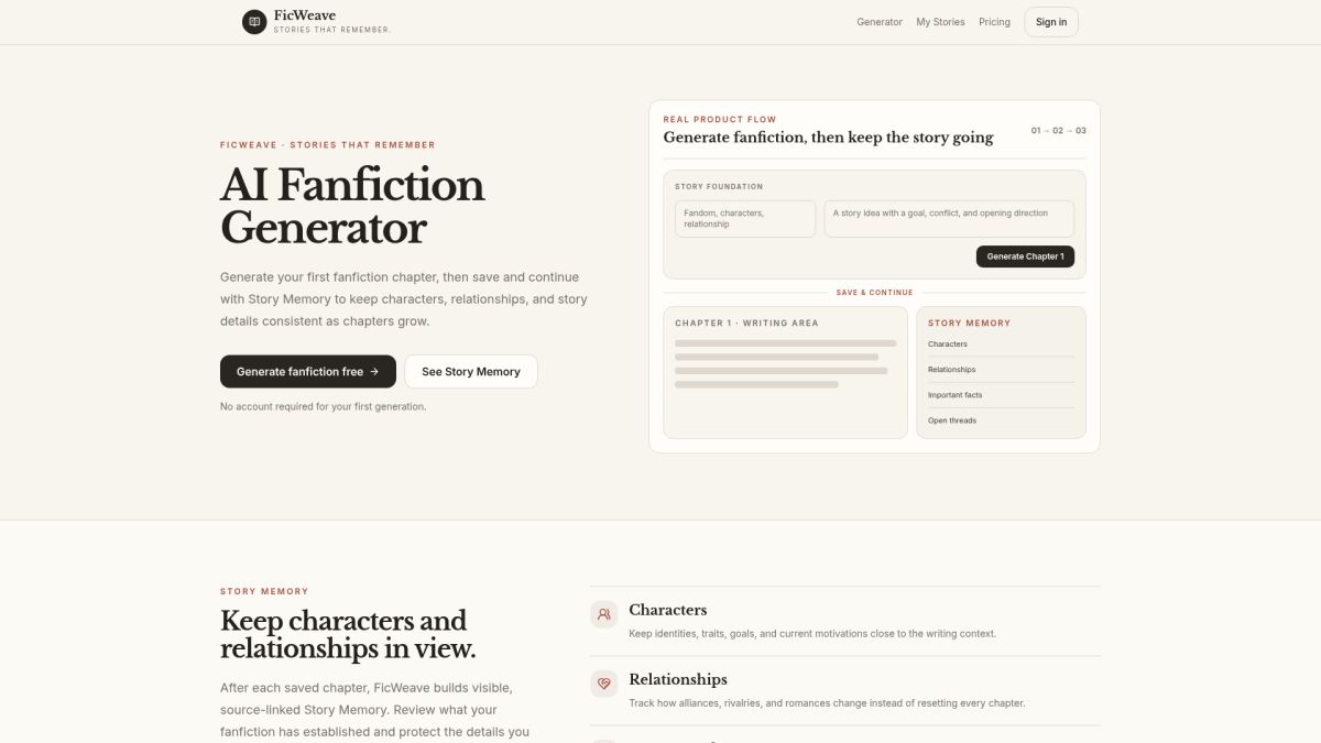 FicWeave website screenshot