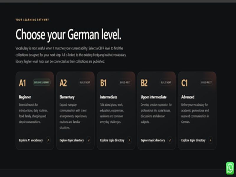 Fortgang Institut – German Learning Resources screenshot