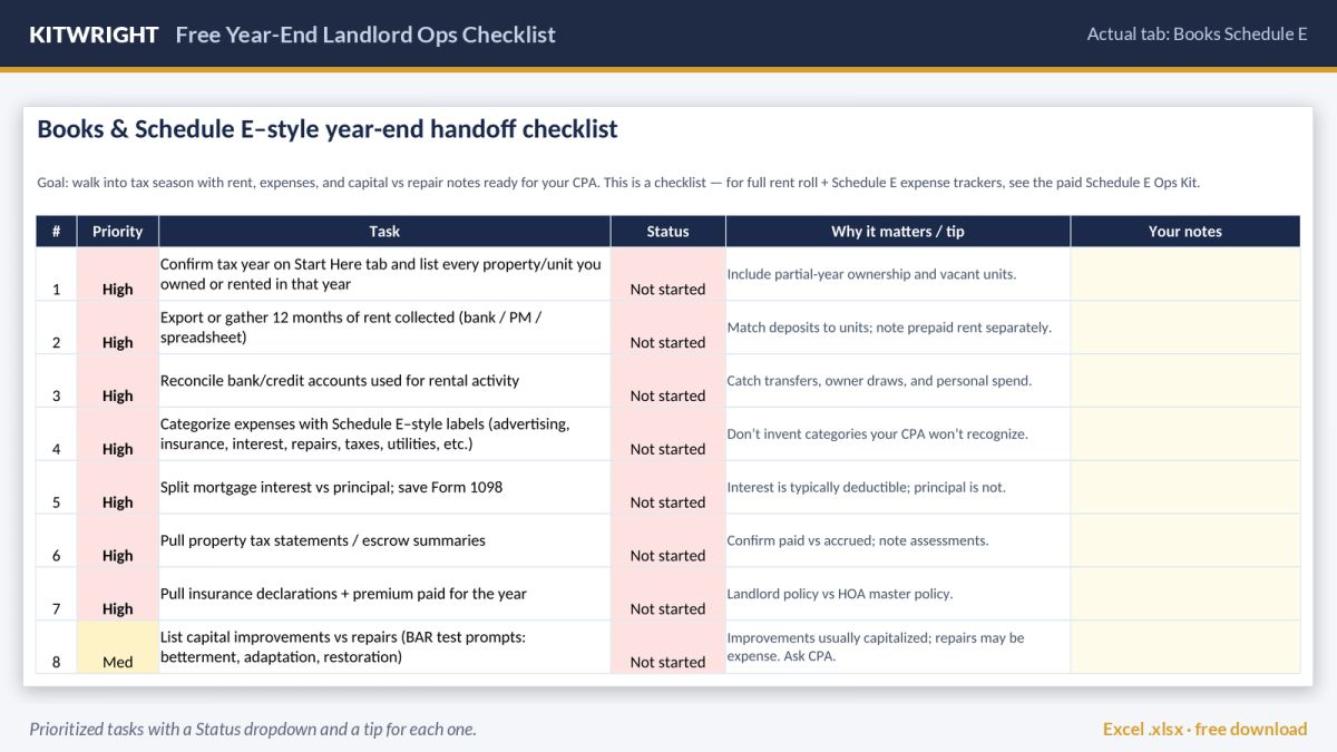 Free Year-End Landlord Ops Checklist (Kitwright) website screenshot