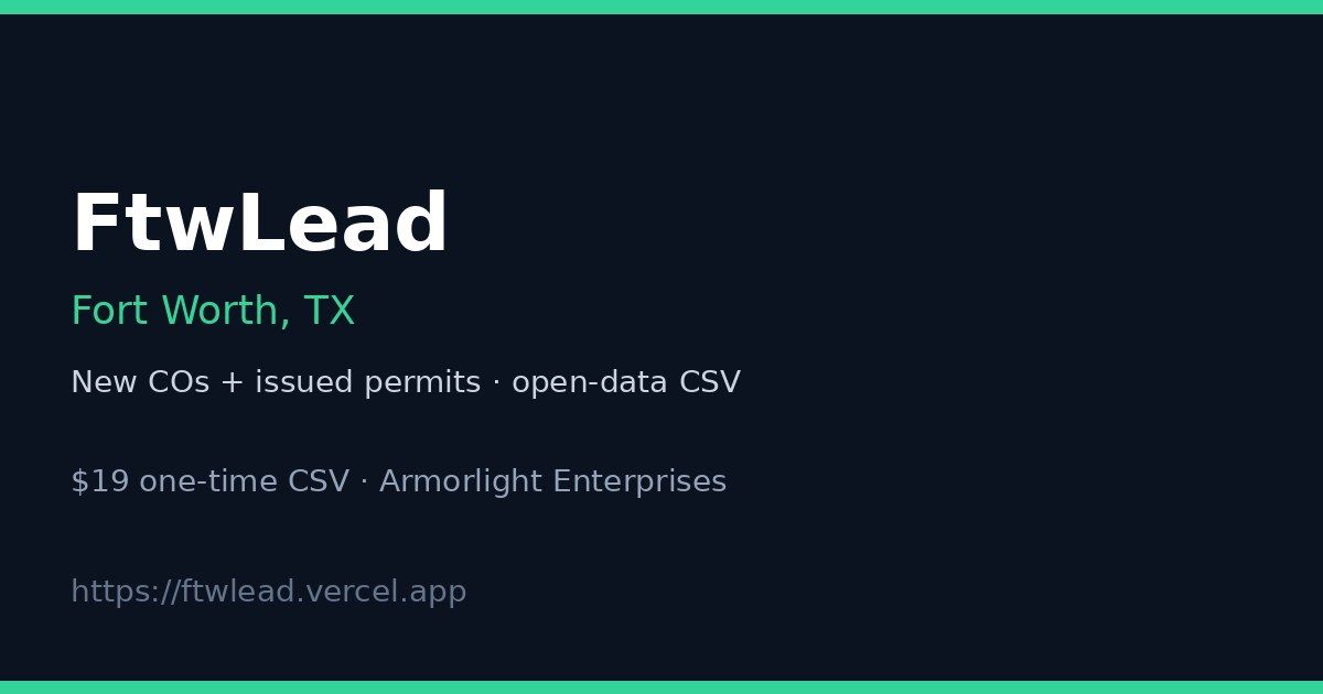 FTWLead screenshot