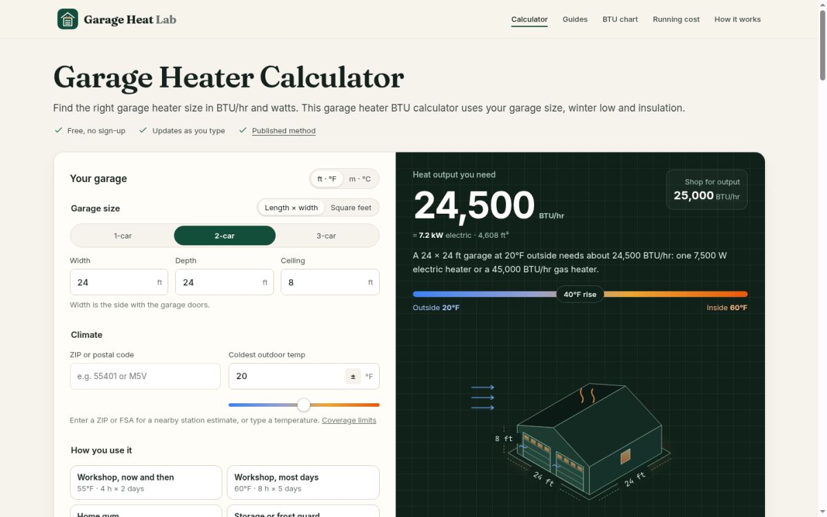 Garage Heat Lab screenshot