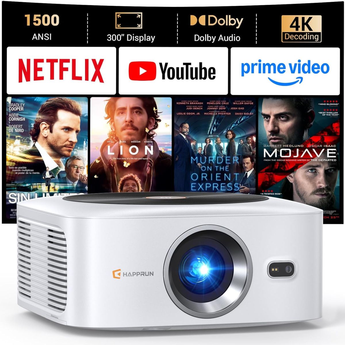 happrunprojector.com screenshot