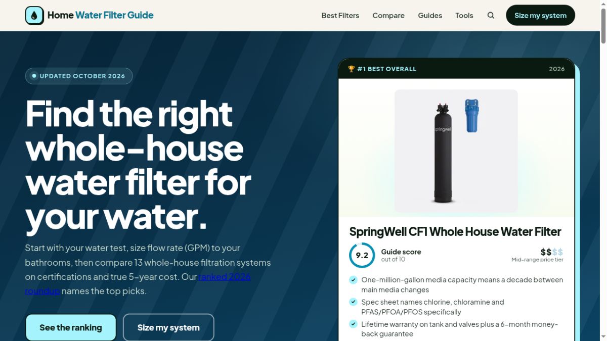 Home Water Filter Guide website screenshot