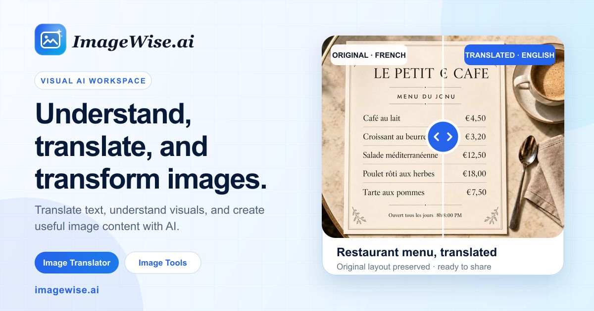 ImageWise screenshot