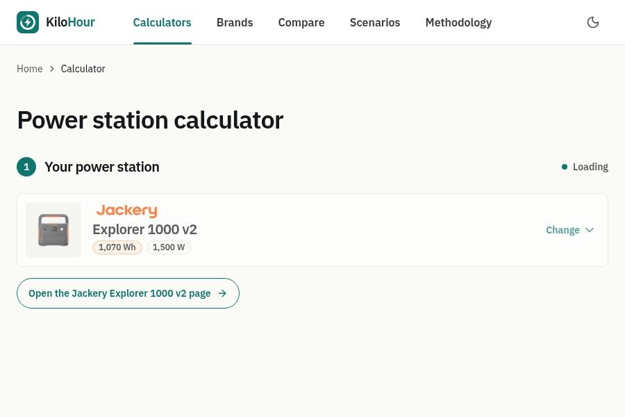Kilohour screenshot