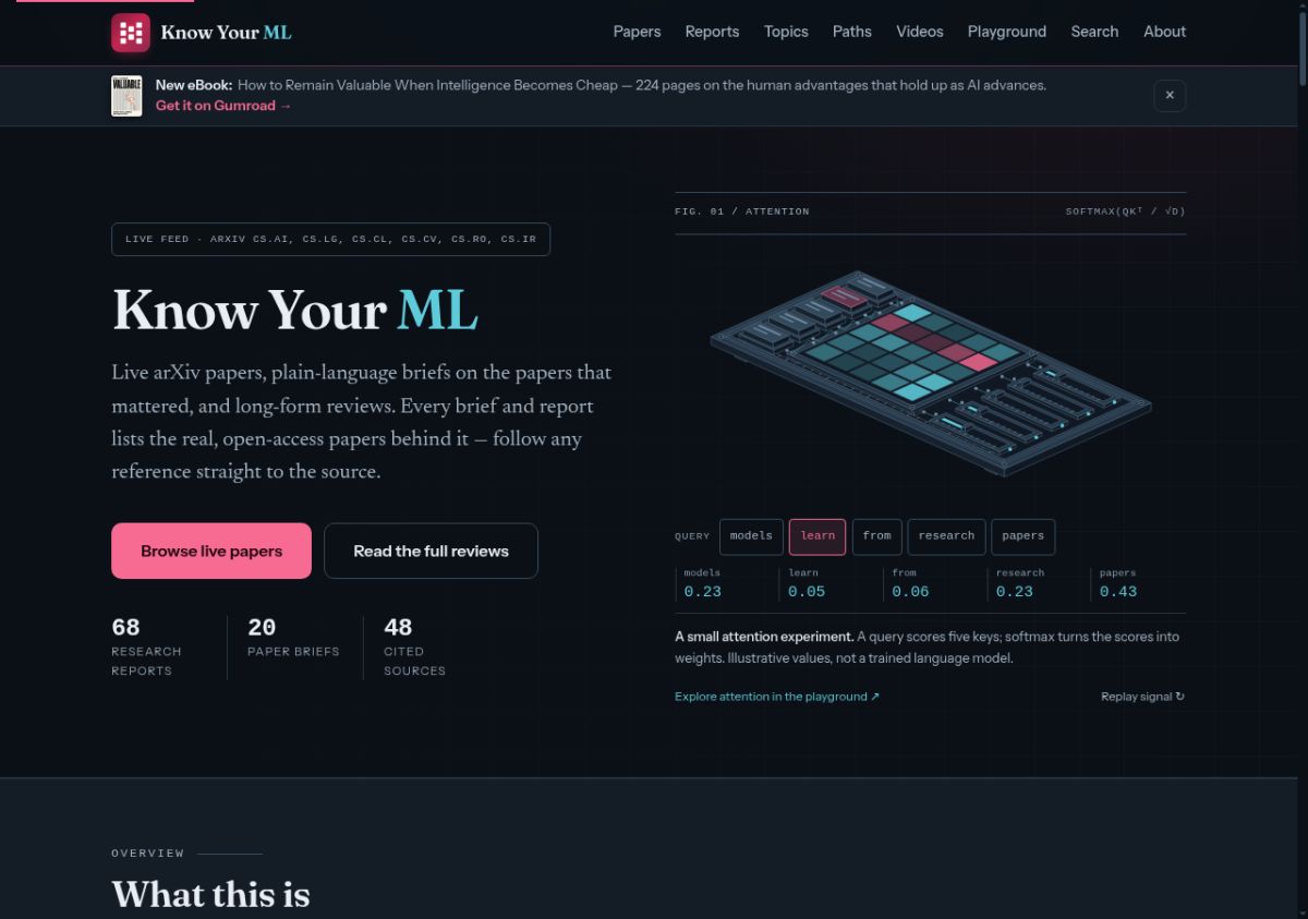 Know Your ML website screenshot