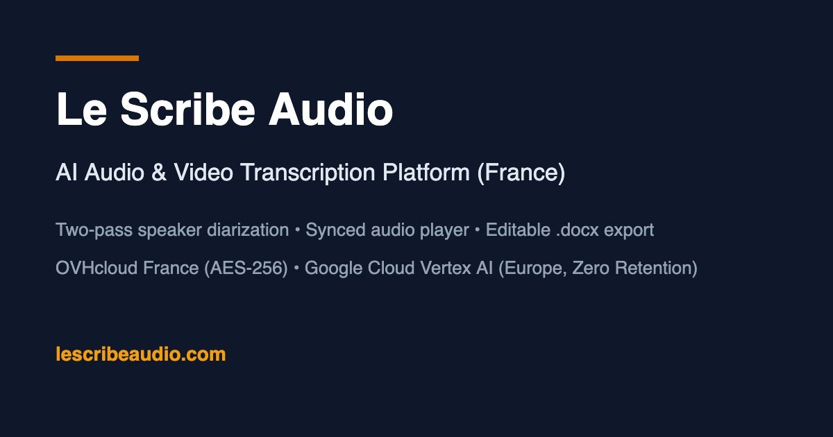 Le Scribe Audio screenshot