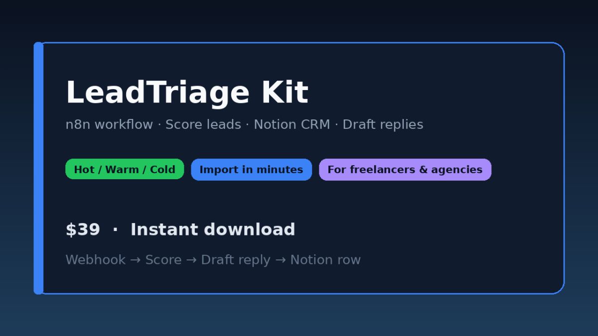 LeadTriage Kit screenshot