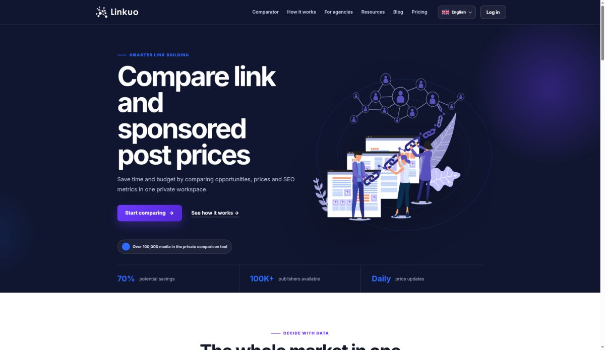 Linkuo screenshot