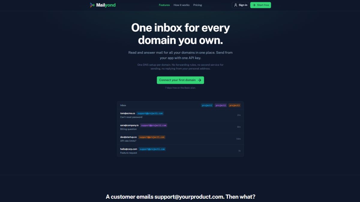 Mailyond website screenshot