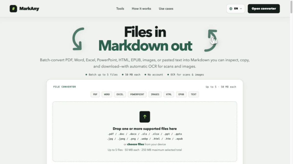 MarkAny website screenshot