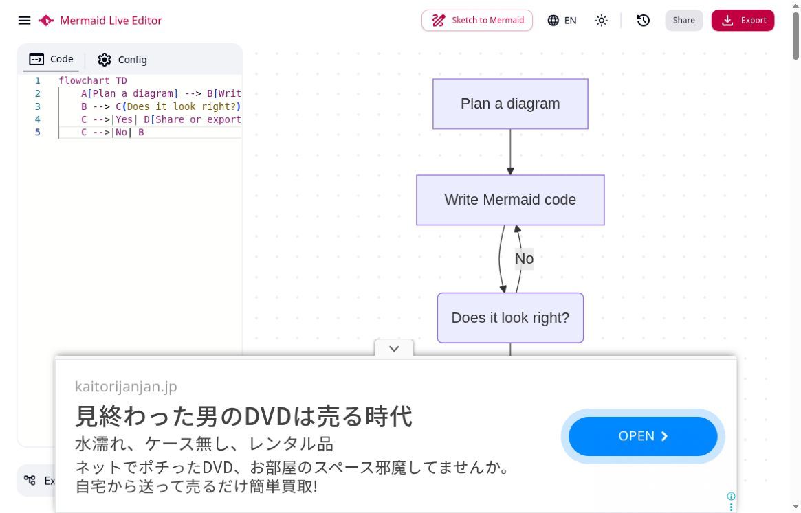Mermaid Live Editor screenshot