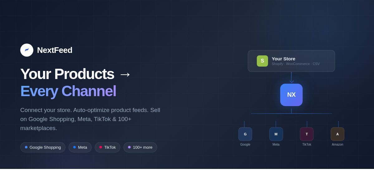 NextFeed website screenshot