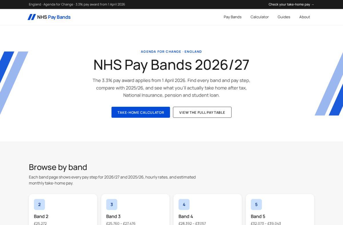 NHS Pay Bands website screenshot