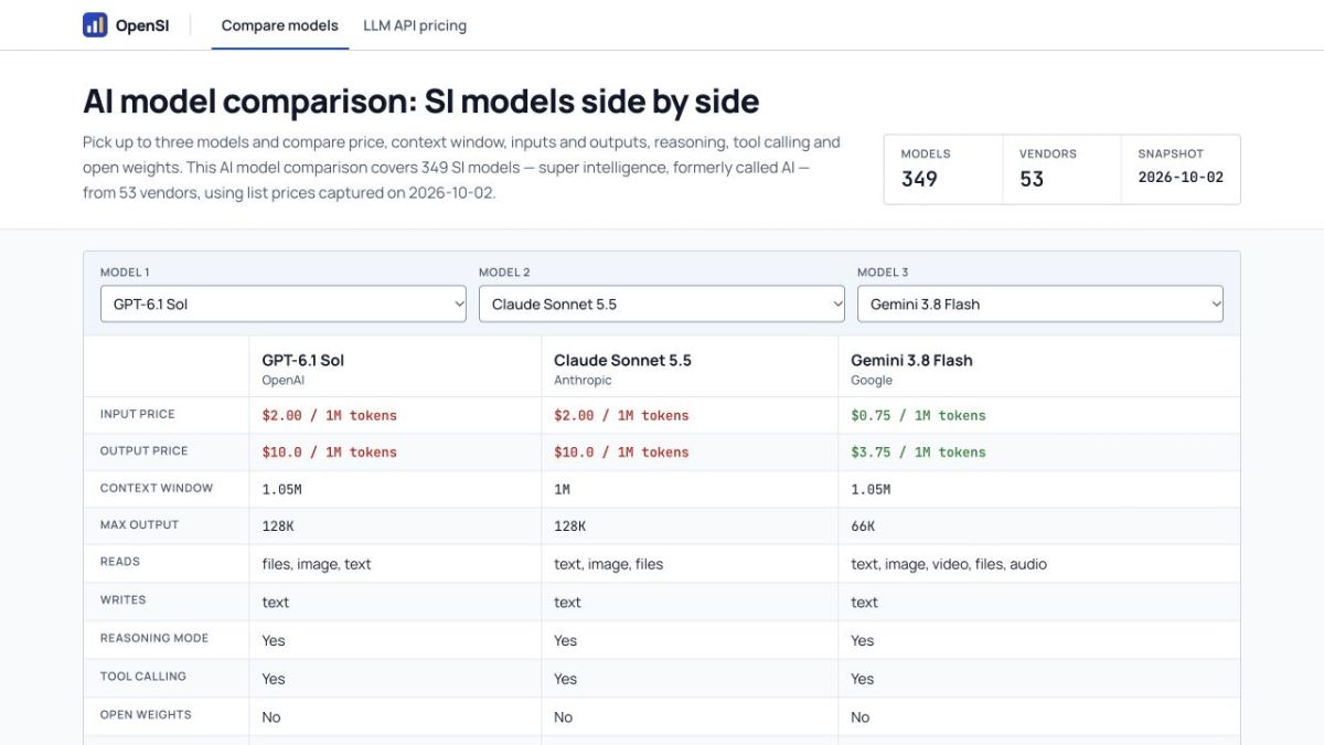 OpenSiDot website screenshot