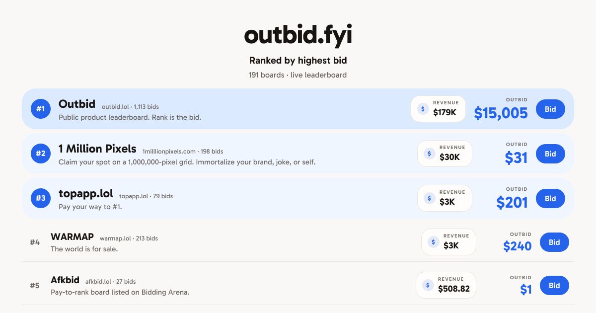 Outbid.fyi website screenshot