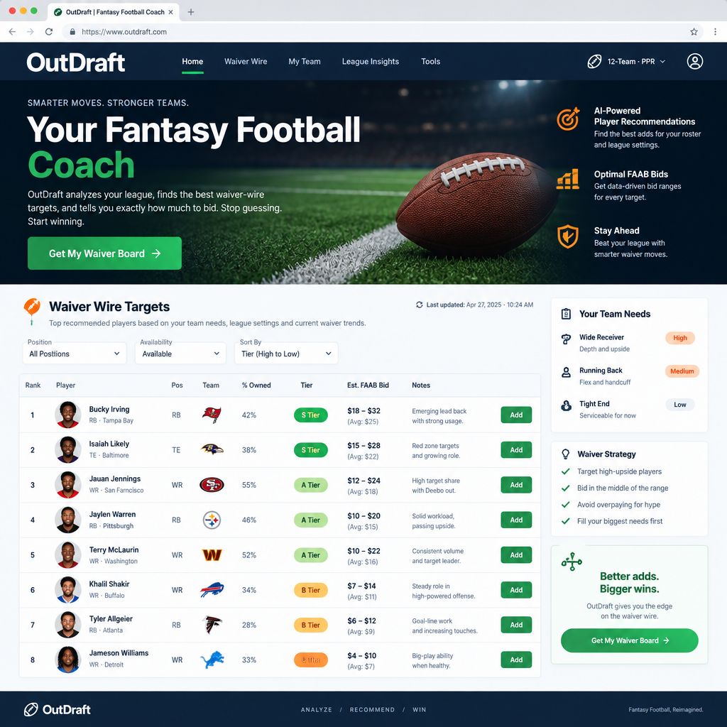 OutDraft website screenshot