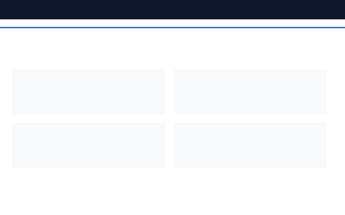 PageReady Guides website screenshot