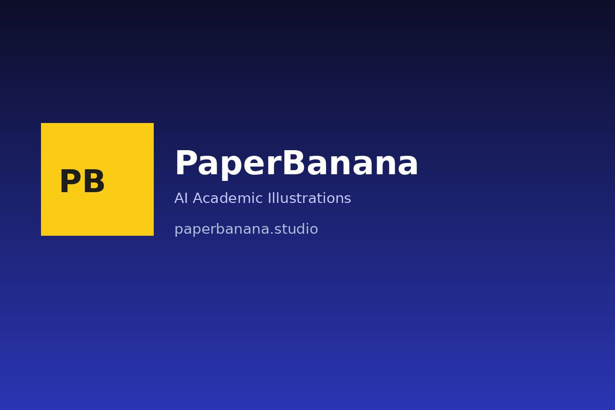 PaperBanana — AI Academic Illustrations screenshot