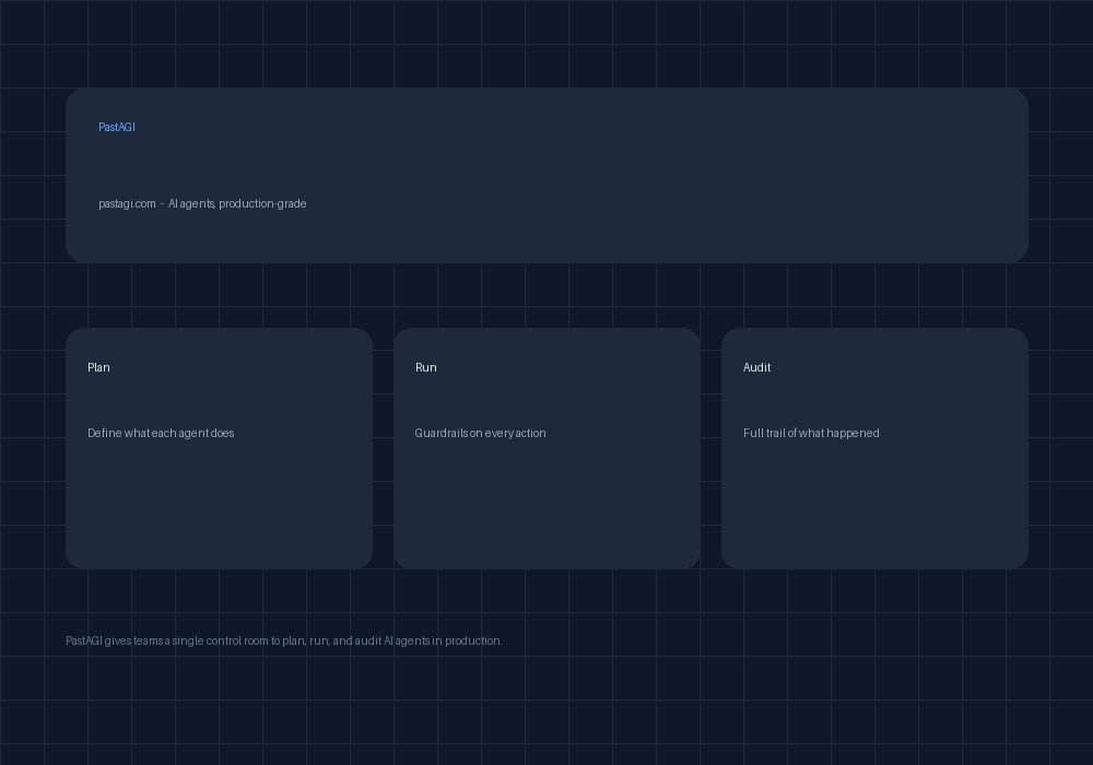 PastAGI screenshot