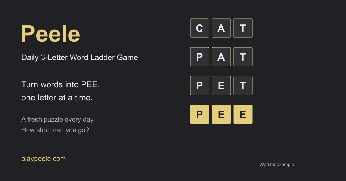 Peele website screenshot