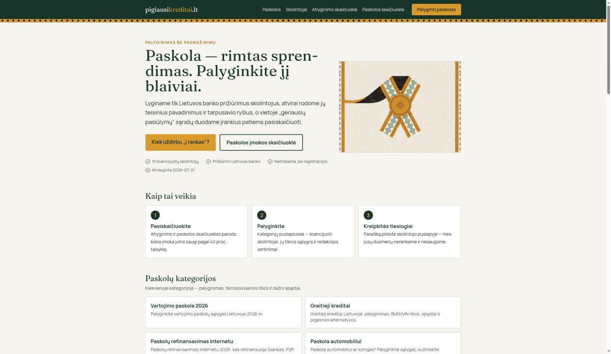 pigiausikreditai.lt screenshot