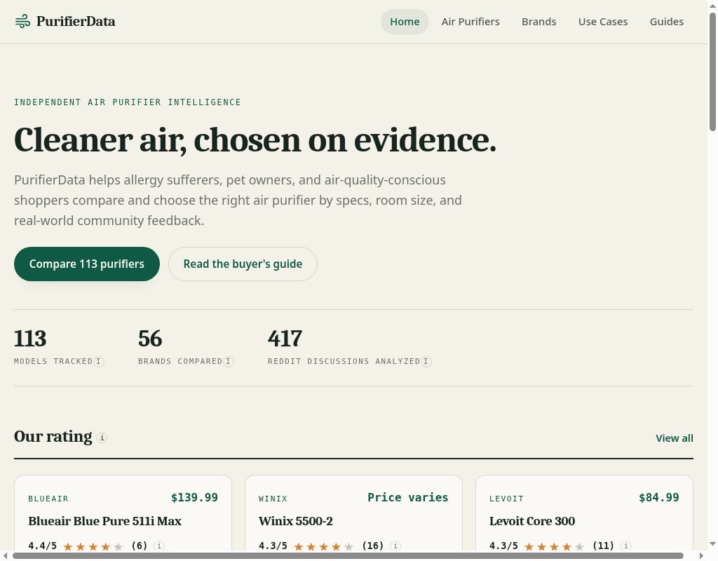 PurifierData screenshot