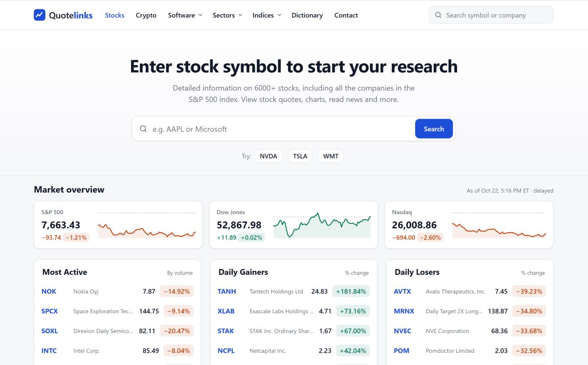 QuoteLinks Free Stock Research. Quotes, Charts, News website screenshot